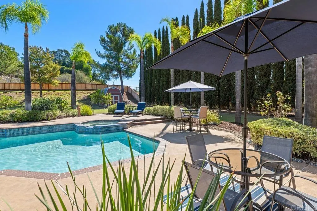2321 Cortina Circle, Escondido, CA 92029 2321 Cortina Circle, Escondido, CA 92029