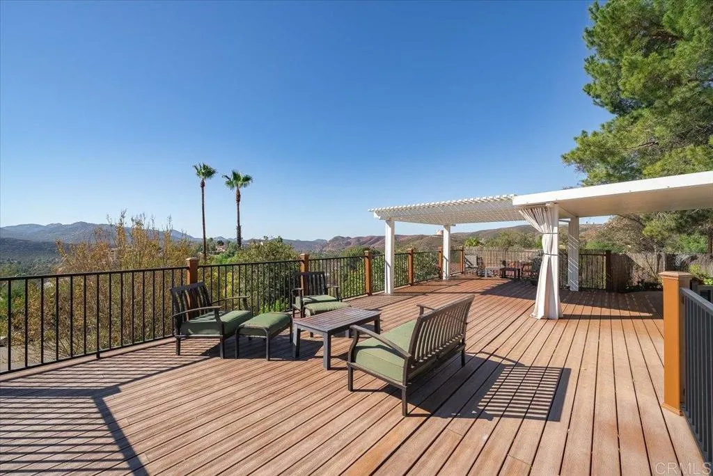 24360 Rutherford Road, Ramona, CA 92065 24360 Rutherford Road, Ramona, CA 92065