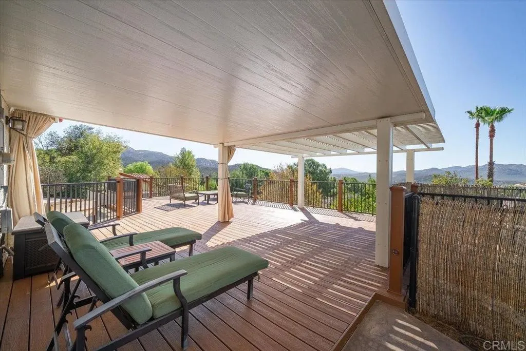 24360 Rutherford Road, Ramona, CA 92065 24360 Rutherford Road, Ramona, CA 92065