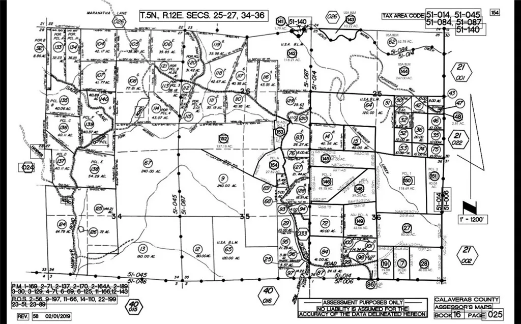 Mountain Ranch, CA 95246