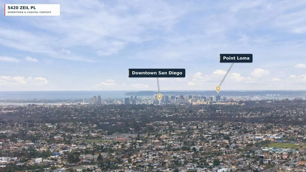 5420 Zeil Place, San Diego, CA 92105 5420 Zeil Place, San Diego, CA 92105