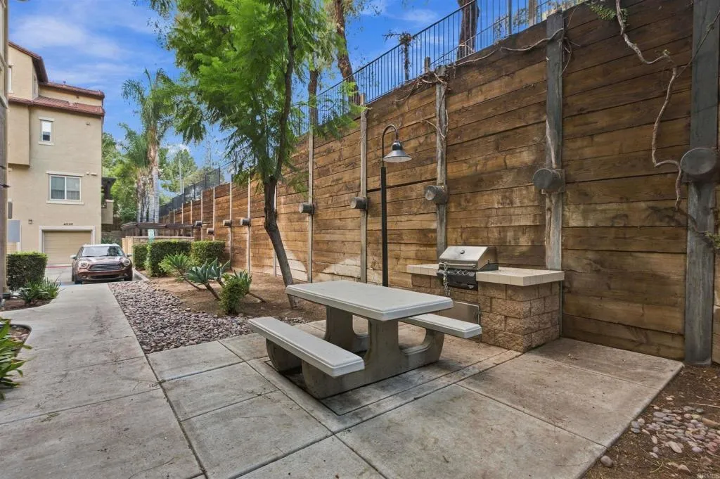 5420 Zeil Place, San Diego, CA 92105 5420 Zeil Place, San Diego, CA 92105