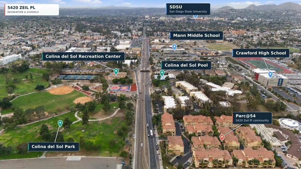5420 Zeil Place, San Diego, CA 92105 5420 Zeil Place, San Diego, CA 92105