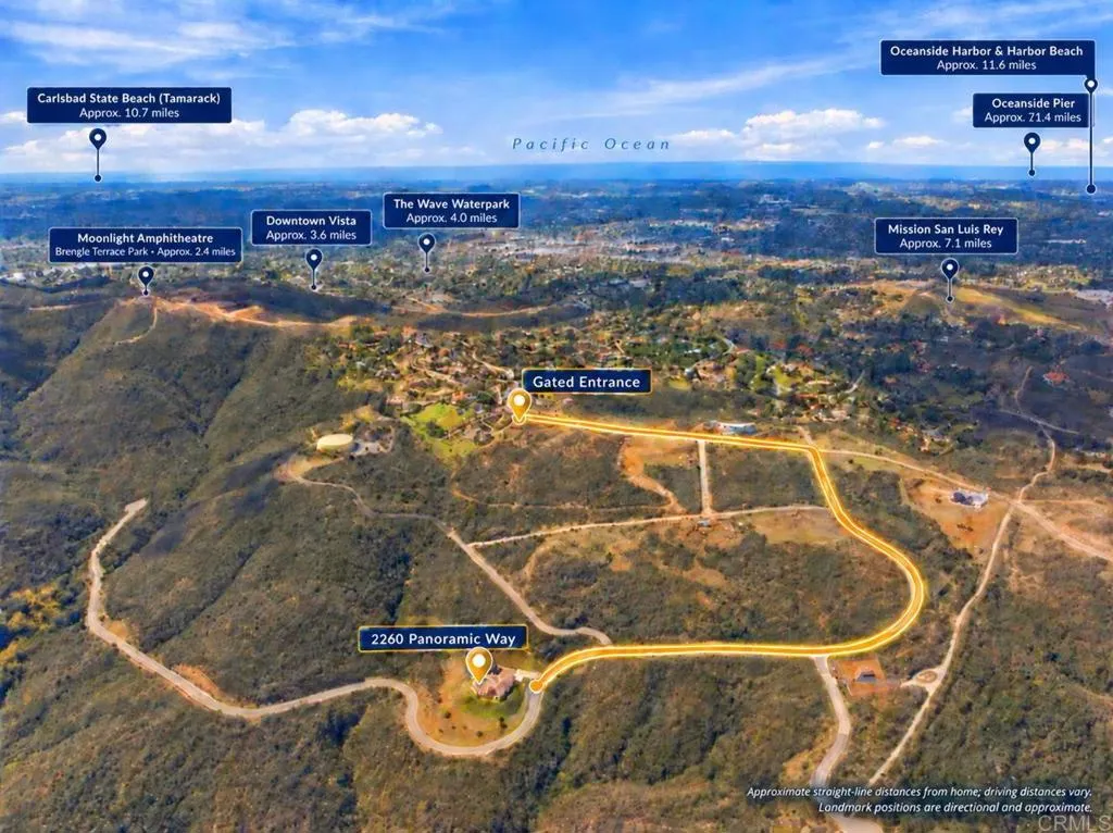 2260 Panoramic Way, Vista, CA 92084