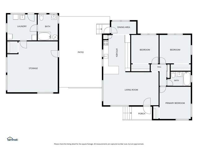Layout
