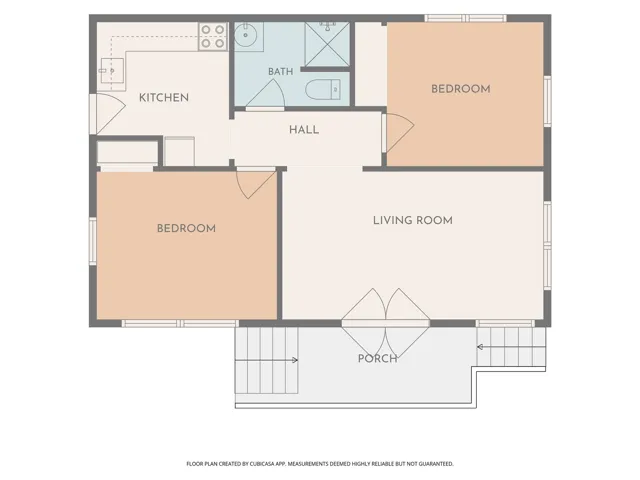 Layout
