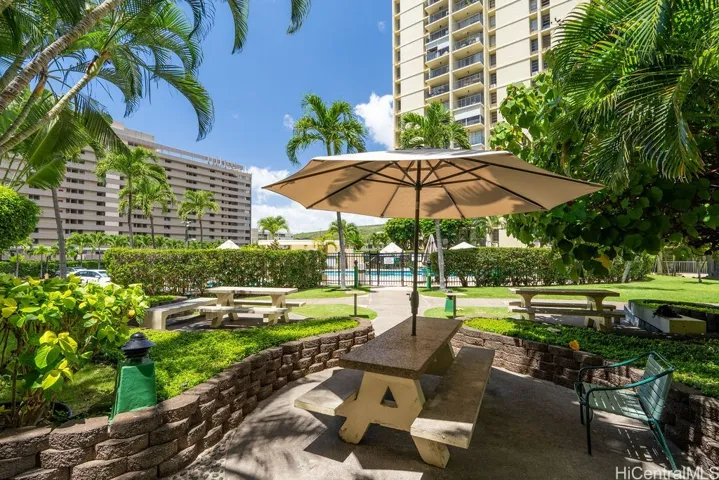 Picnic/Barbecue seating areas.