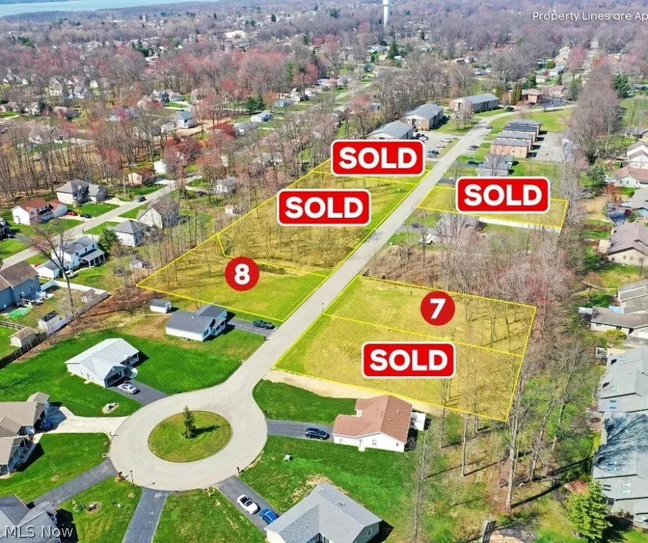 View of birds eye view of property