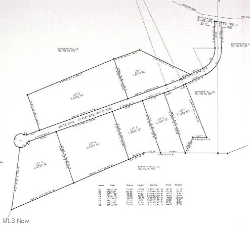 Plat Map