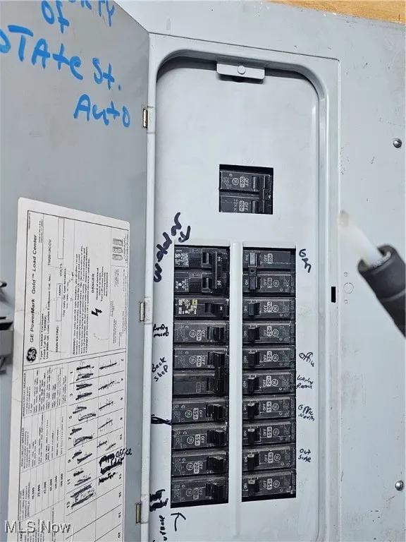 Electric panel