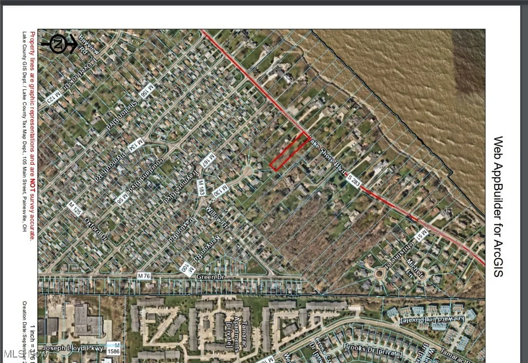 Auditors Map