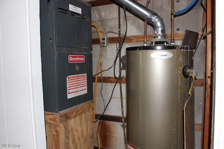 Utilities with water heater