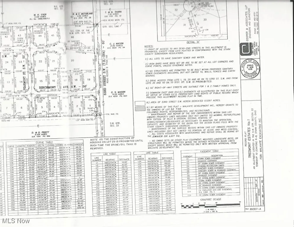 Miscellaneous document