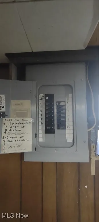 Service panel