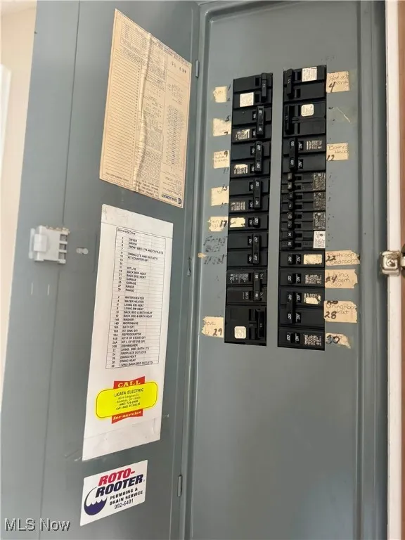 home electrical panel