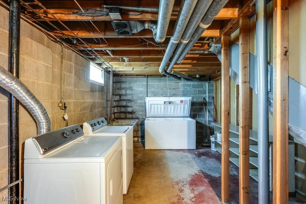 2435 Scotland Drive, Akron, Ohio,MLS Now Listing ID