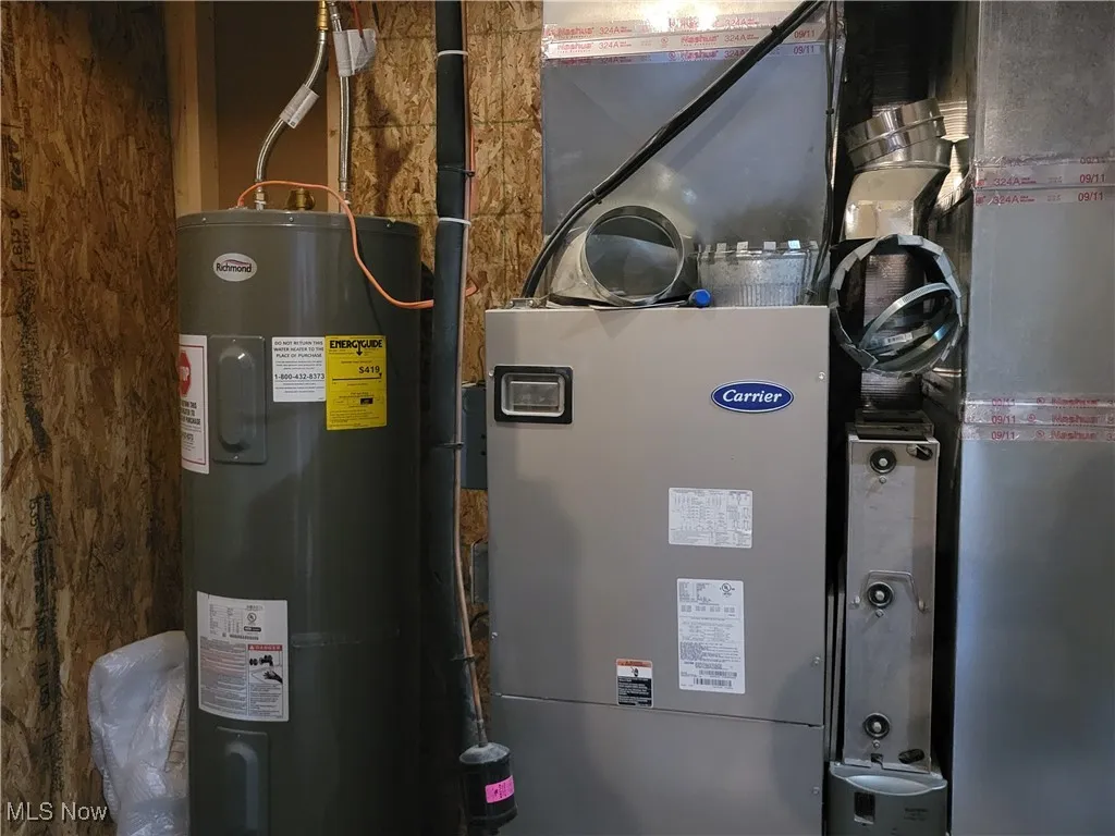 Utility room with water heater and furnace, both electric