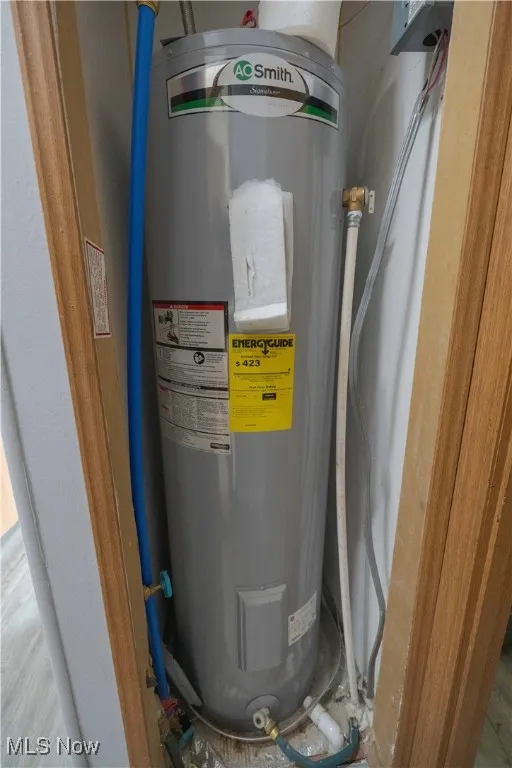 Utilities with electric water heater