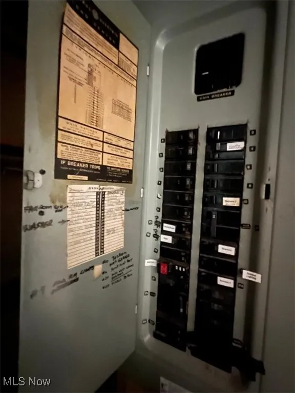 Electrical Panel Box