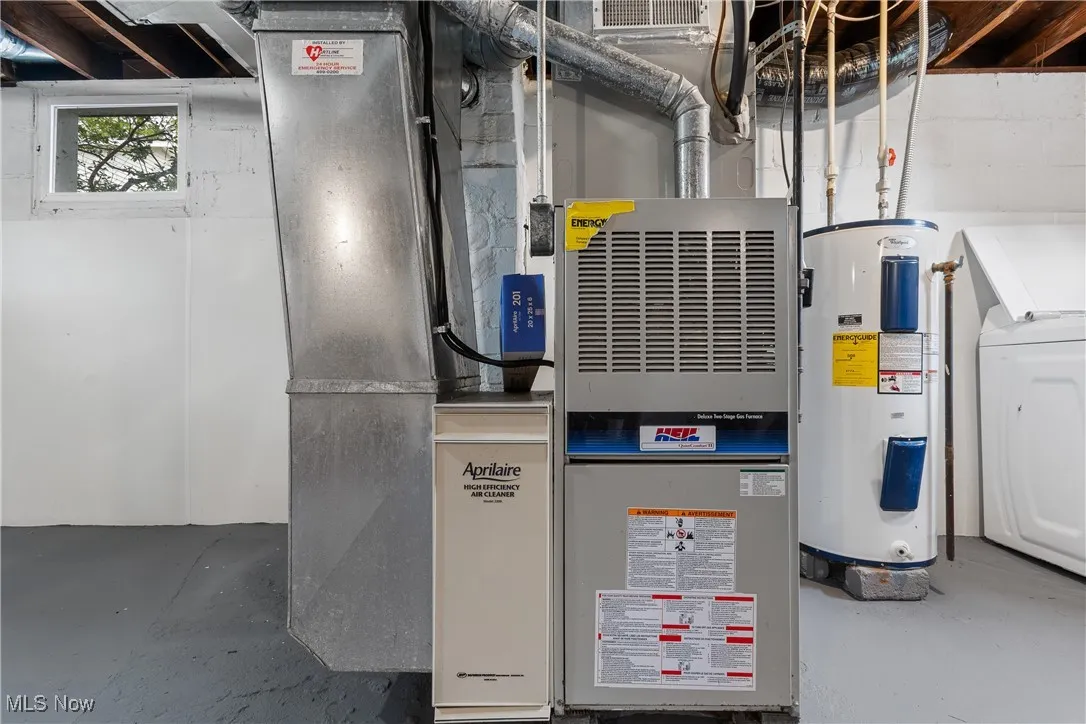 Utilities with electric water heater, washer / dryer, and heating unit