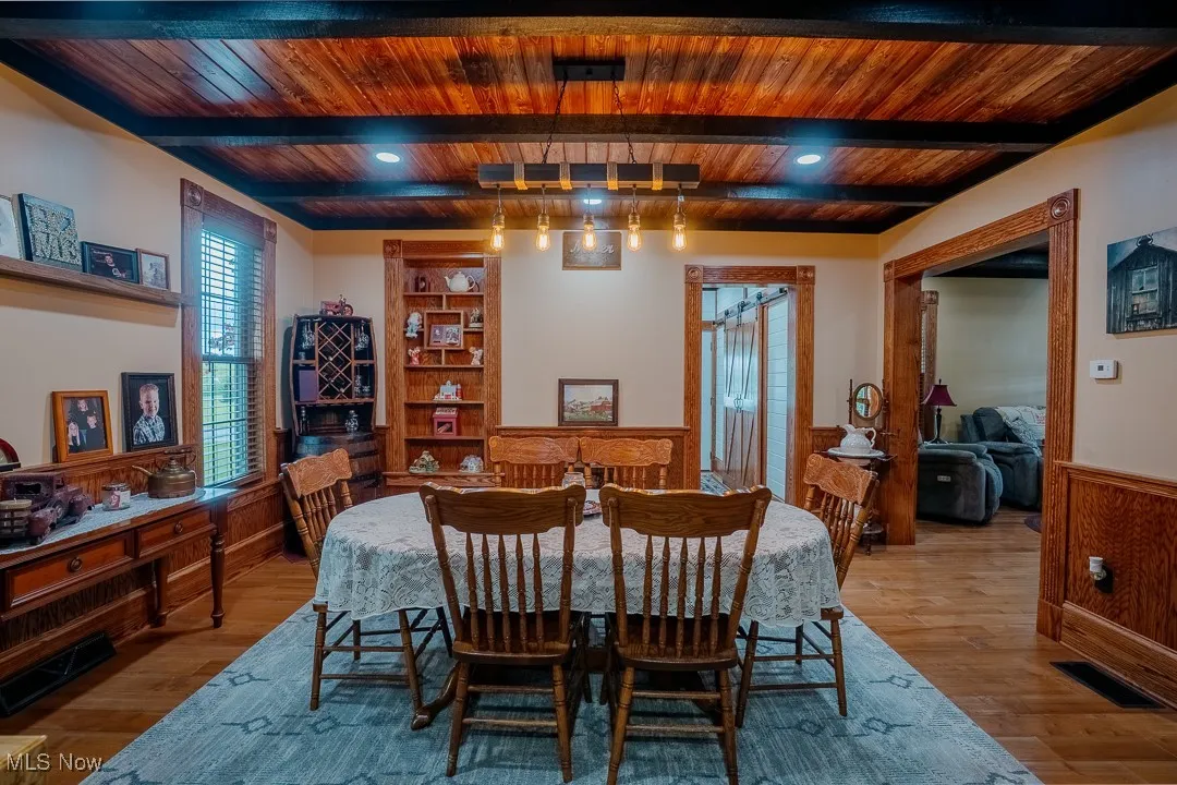 Dining space with wood ceiling with exposed beams, a wainscoted wall, and wood finished floors