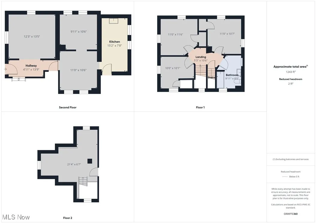 448 E Voris Street, Akron, Ohio,MLS Now Listing ID