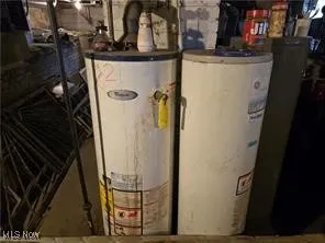 Utility room featuring water heater