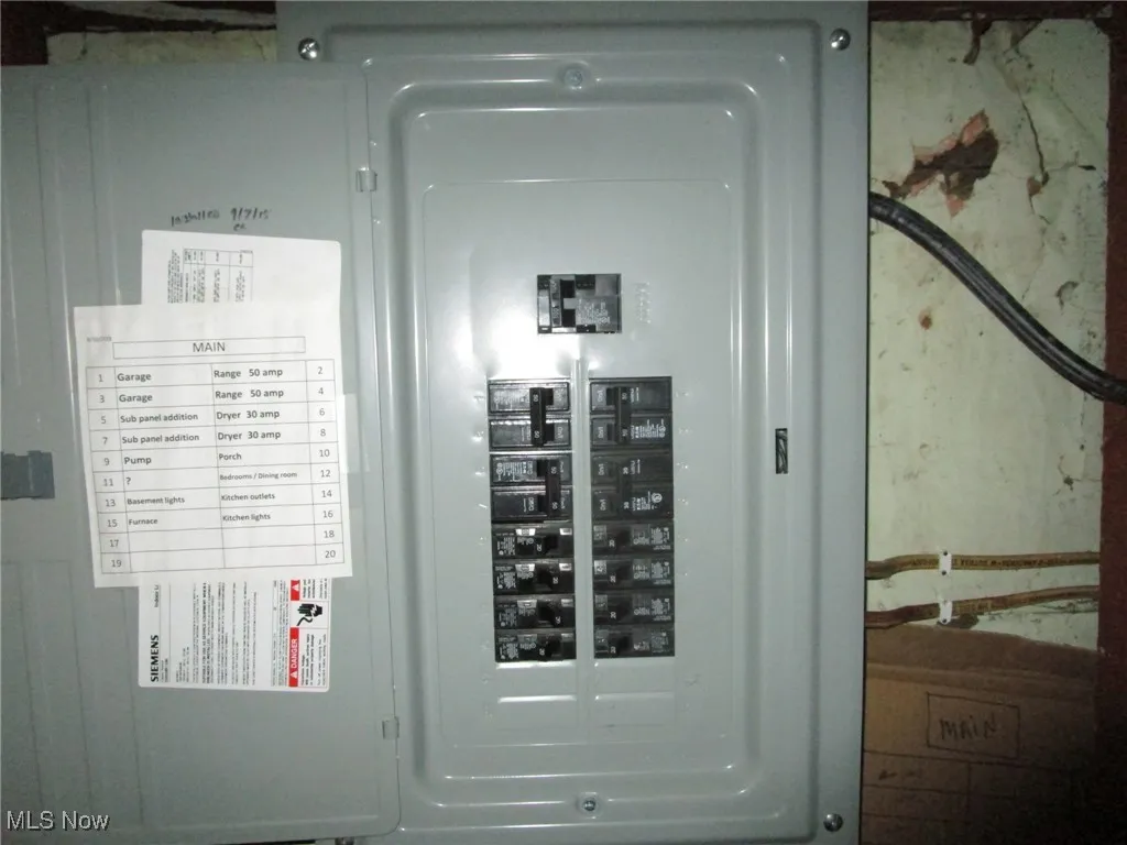 Upgraded electric panel