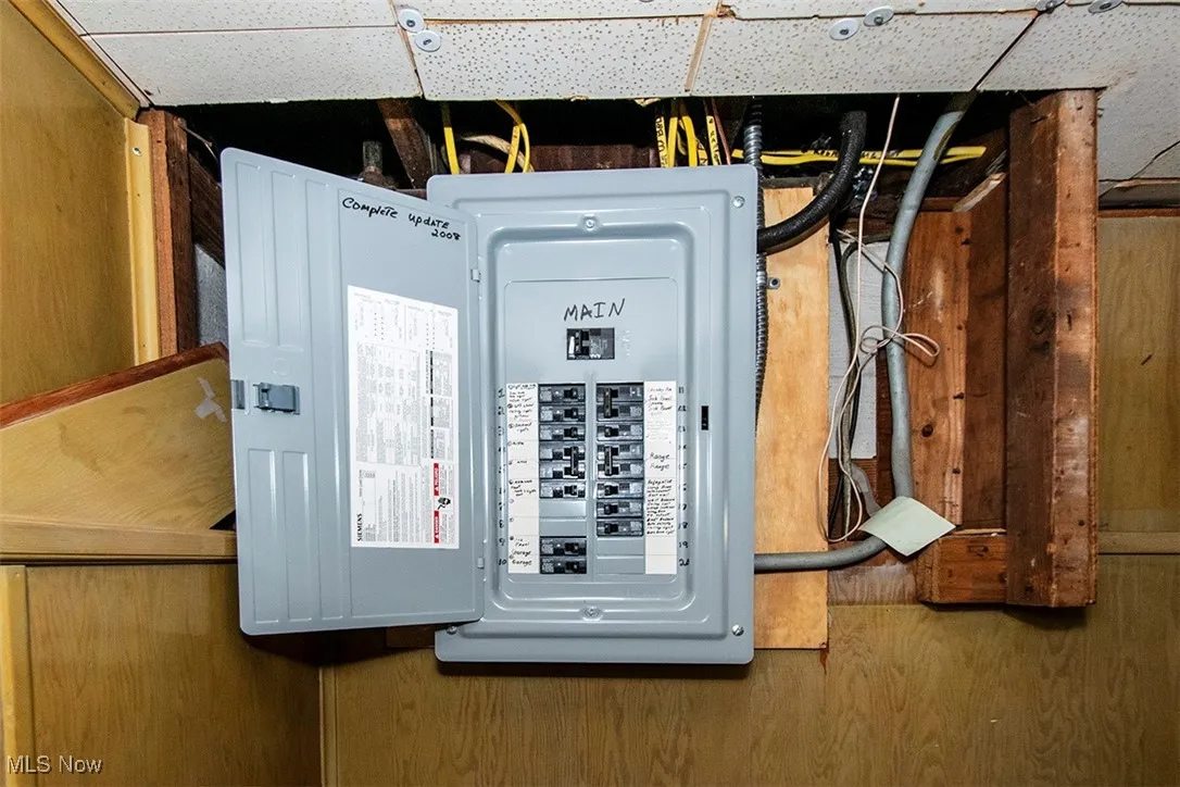 Updated Breaker Panel