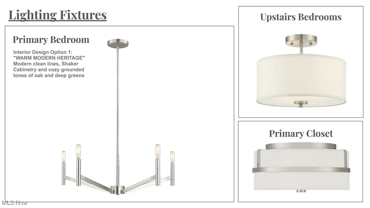 View of miscellaneous property collateral