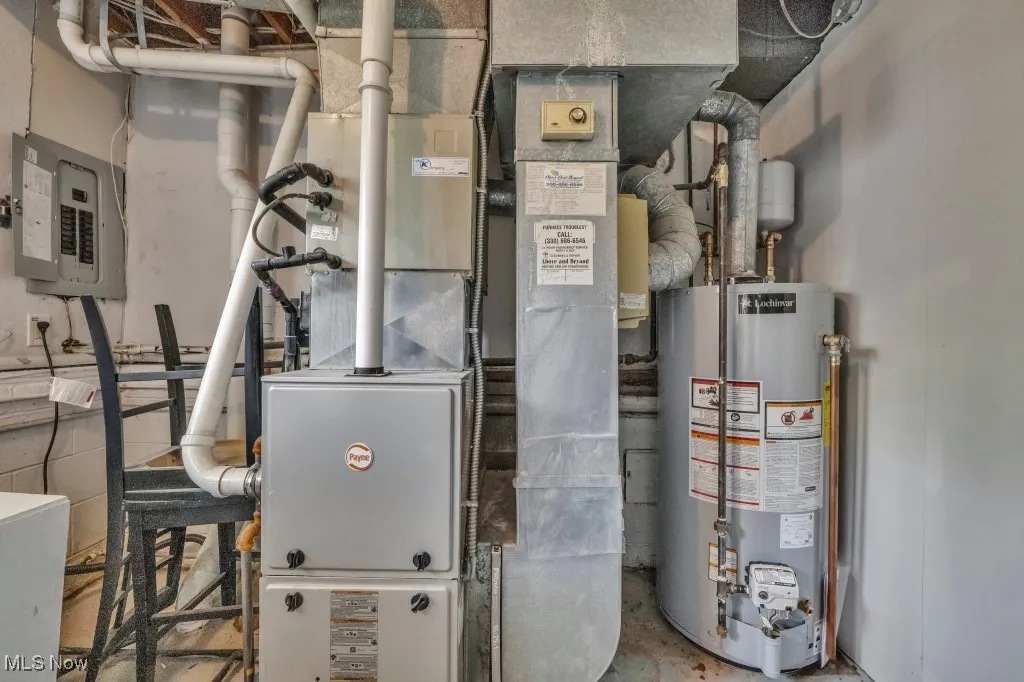 Utility room with gas water heater and electric panel