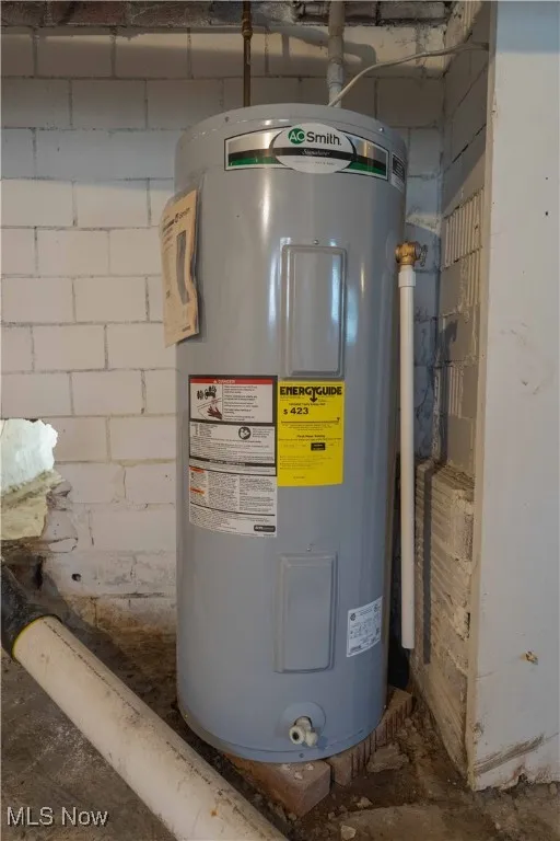 Utilities featuring electric water heater