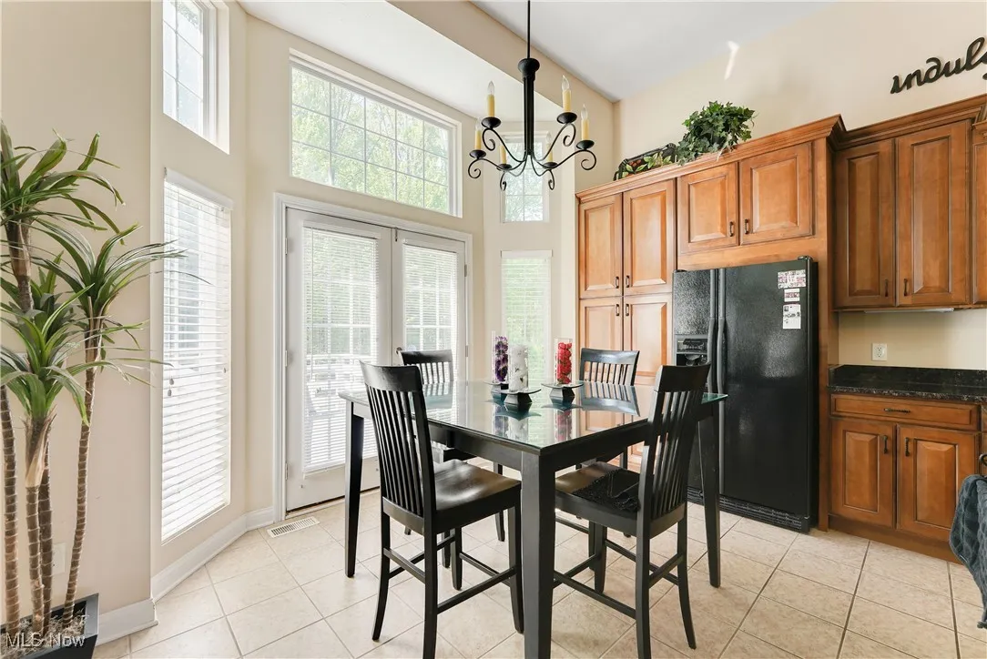 7715 Covington Court, Concord, Ohio,MLS Now Listing ID