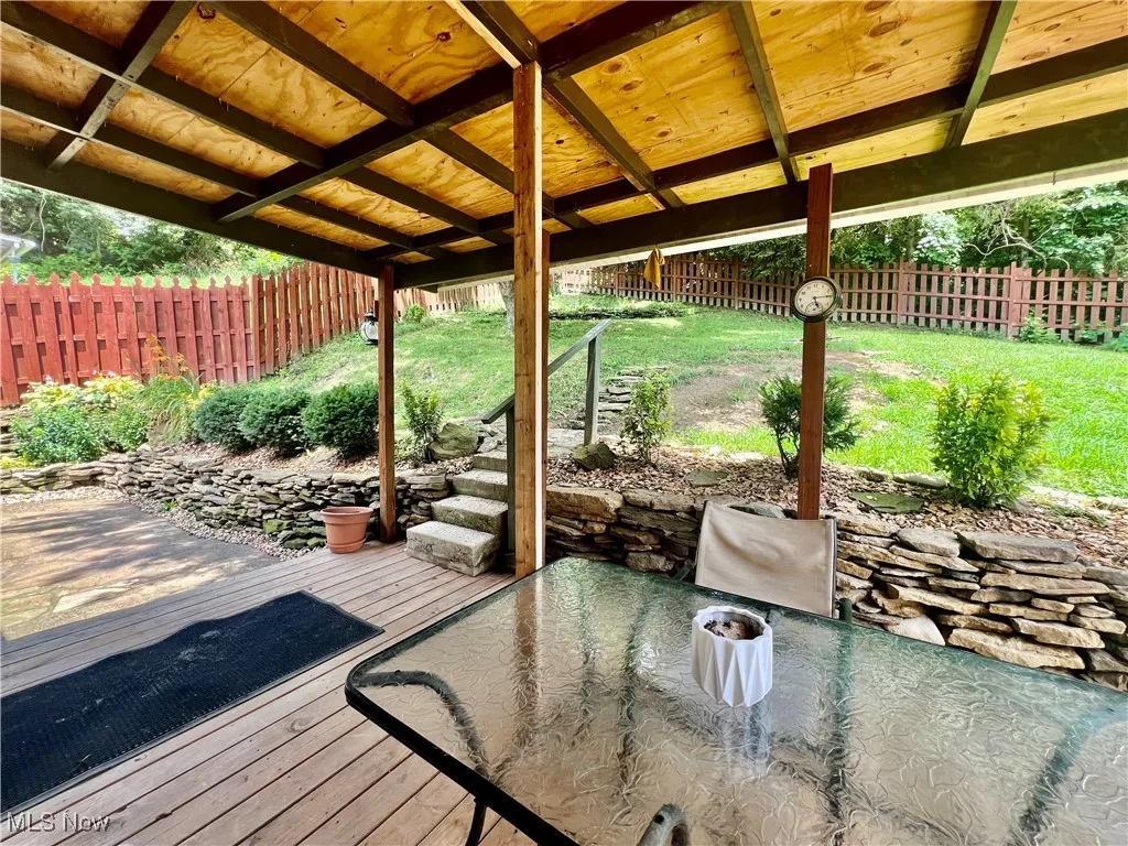 Wooden terrace featuring a fenced backyard