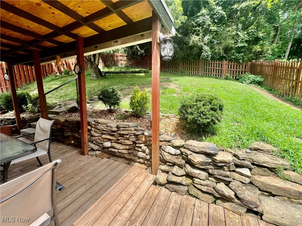 Deck featuring a fenced backyard