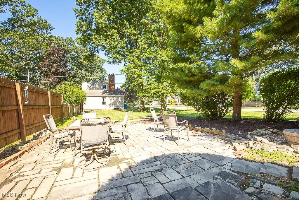 View of patio featuring outdoor dining space