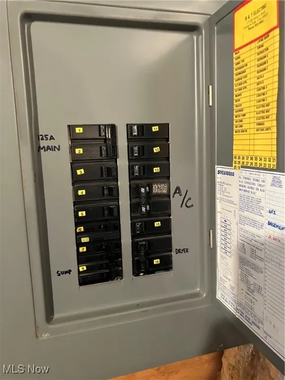 Utilities featuring electric panel