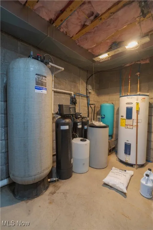 Utilities featuring electric water heater