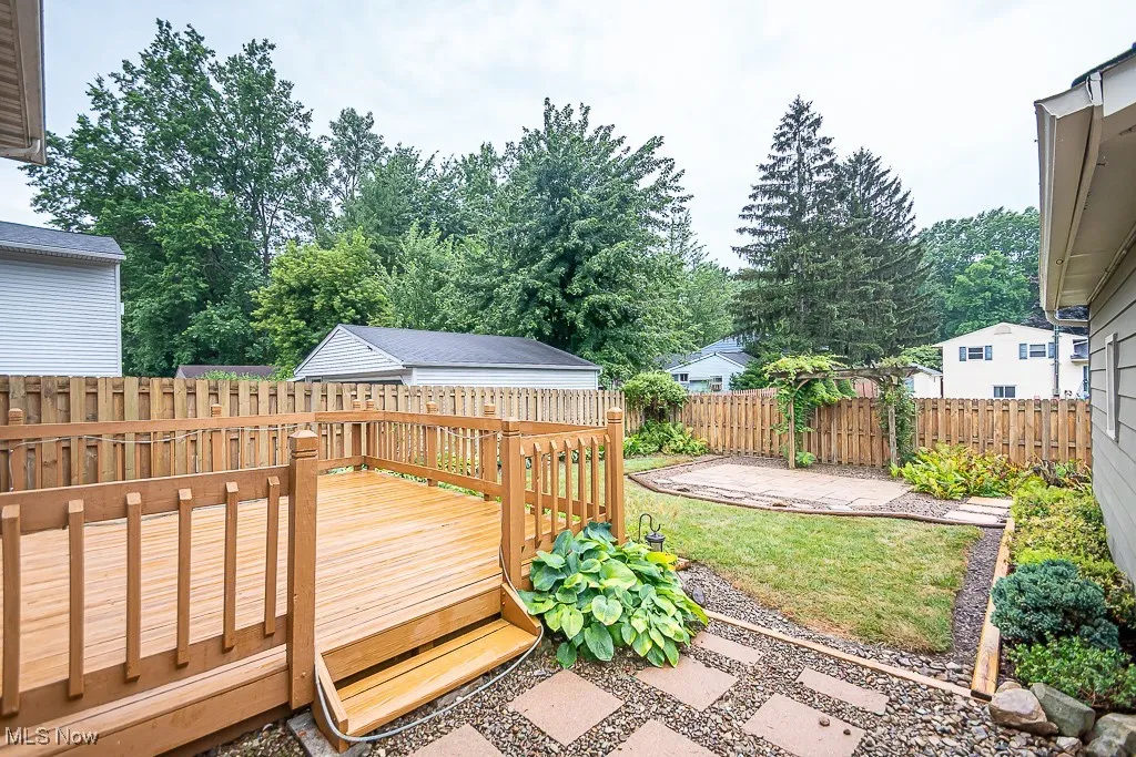 Deck with a fenced backyard and a patio area