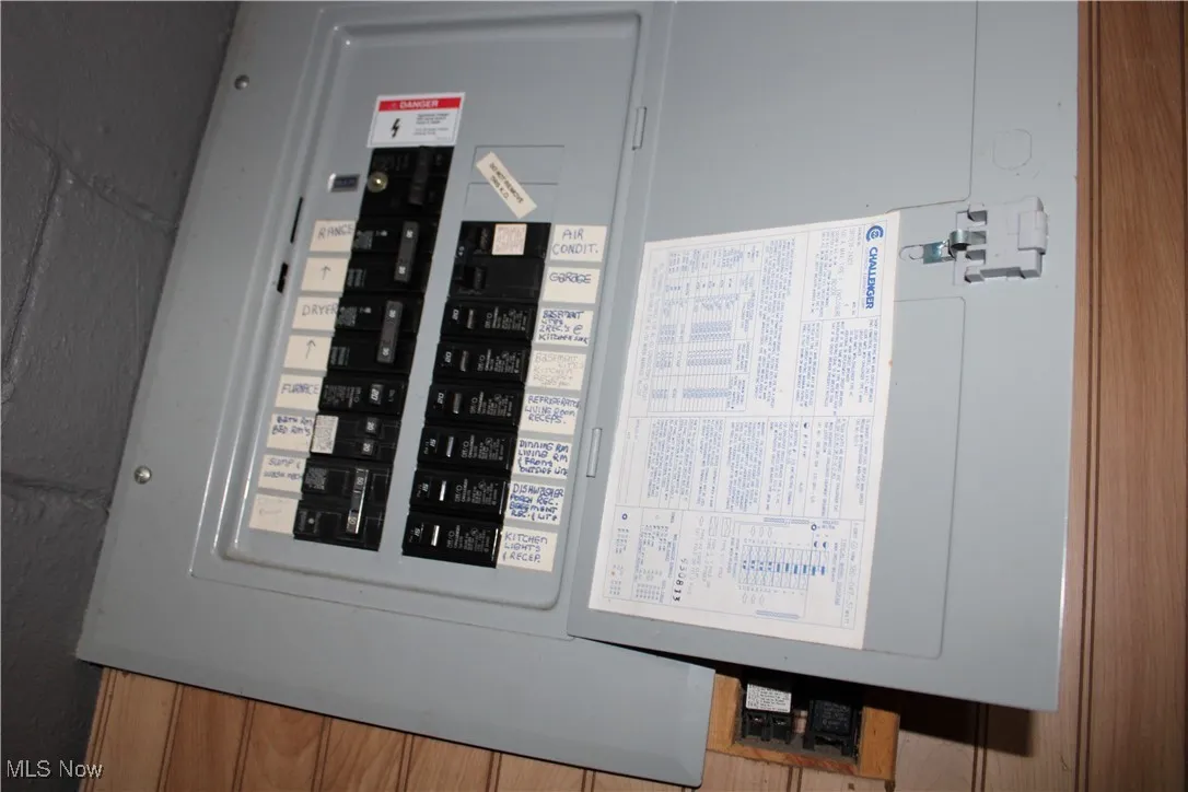 Utility room with electric panel