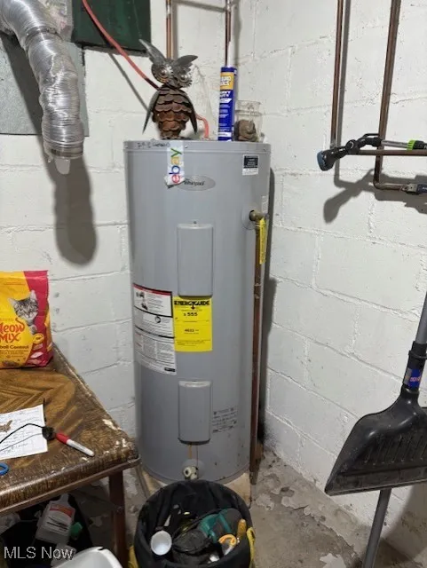 Utility room featuring water heater