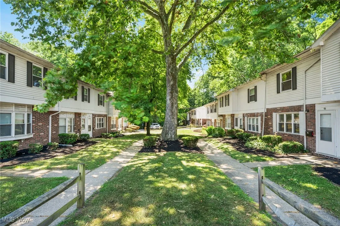 View of property's community featuring a residential view