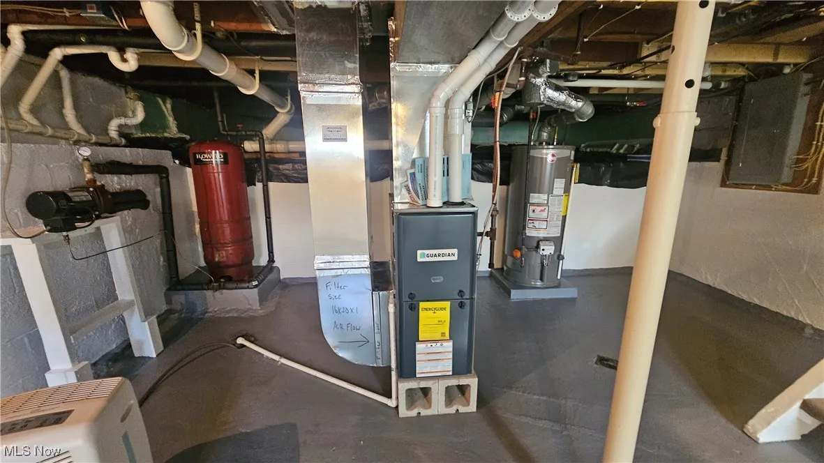 Utilities with heating unit, gas water heater, and electric panel