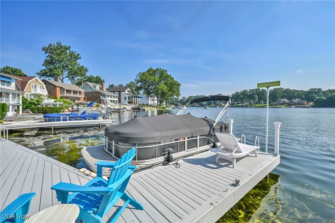 Dock area featuring a water view and a residential view
