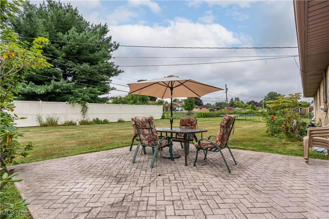 1426 33rd Street, Canton, Ohio 44714,MLS Now Listing ID