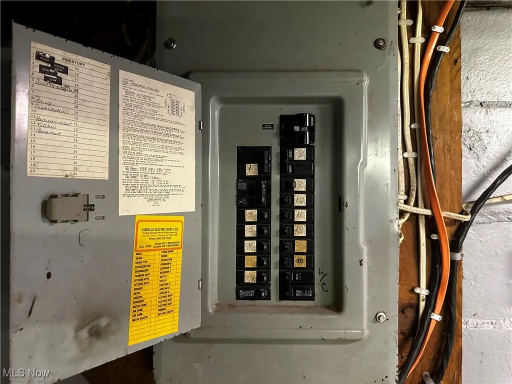 Basement, electrical panel