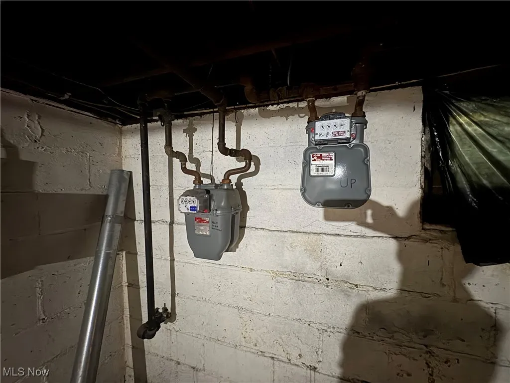 Utilities with gas meter