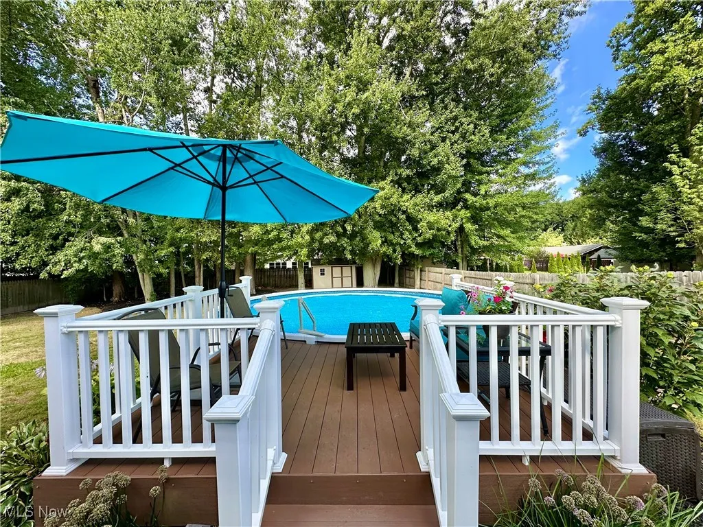 View of pool featuring a fenced backyard, a wooden deck, and view of wooded area