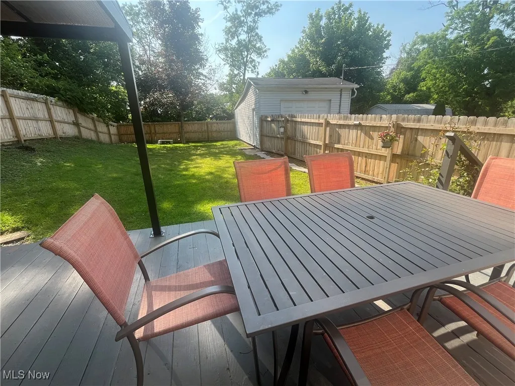 Wooden deck featuring outdoor dining area and a fenced backyard