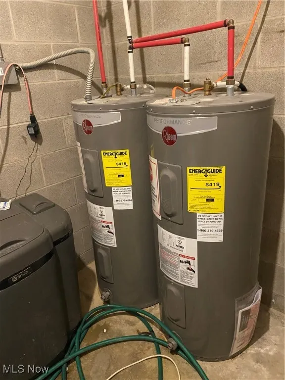 Utility room featuring water heater